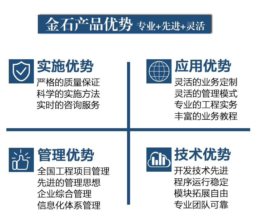 金石軟件優勢